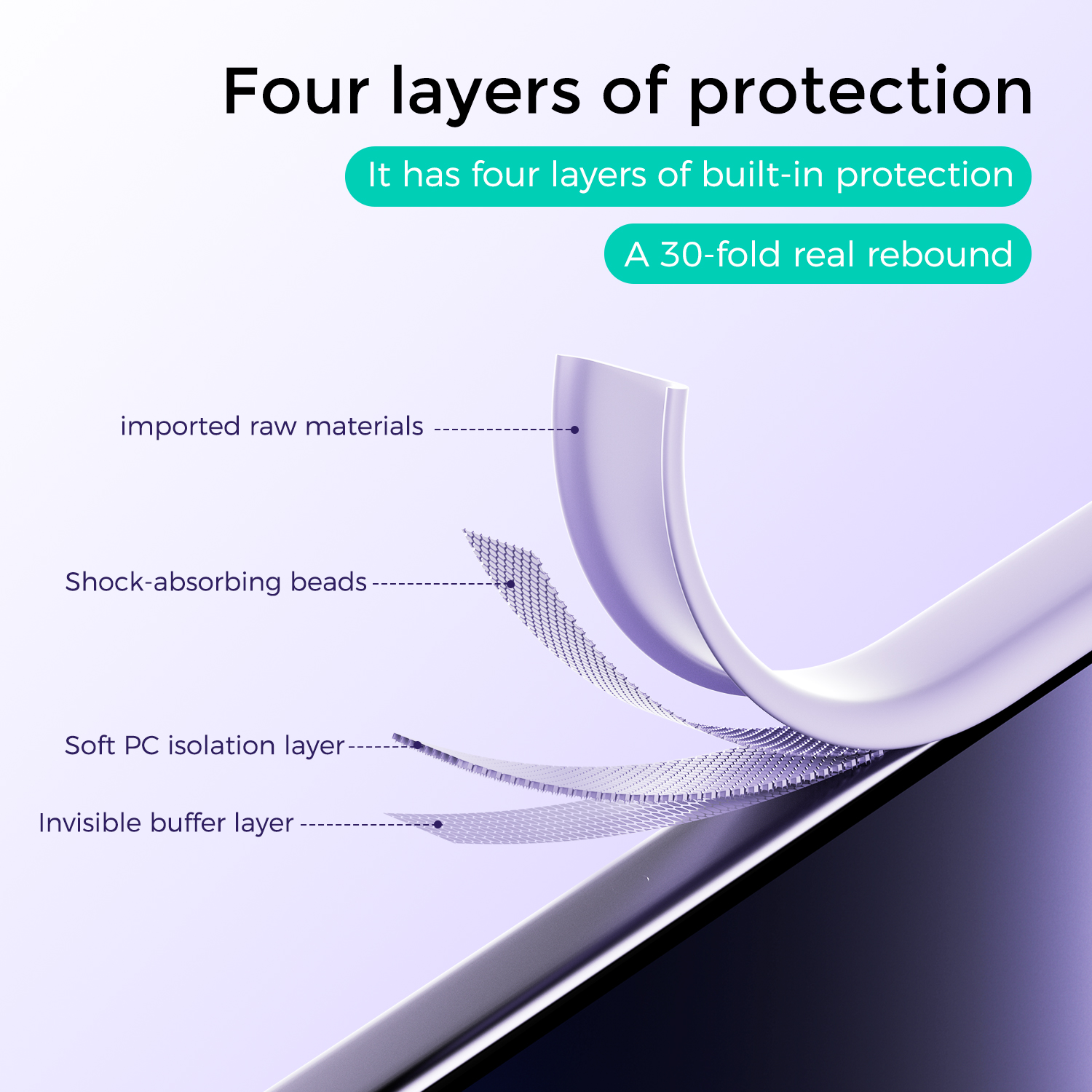 Liquid Silicone for Magsafe Ma – Silicone Liquid Case Bewertung und Preis