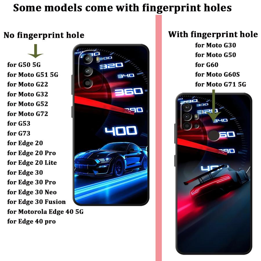 Case for Motorola Moto Edge 20 – Phone Cases Motorola Bewertung und Preis